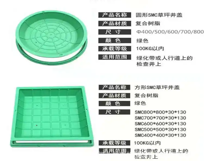 钢城树脂复合种植井盖展示